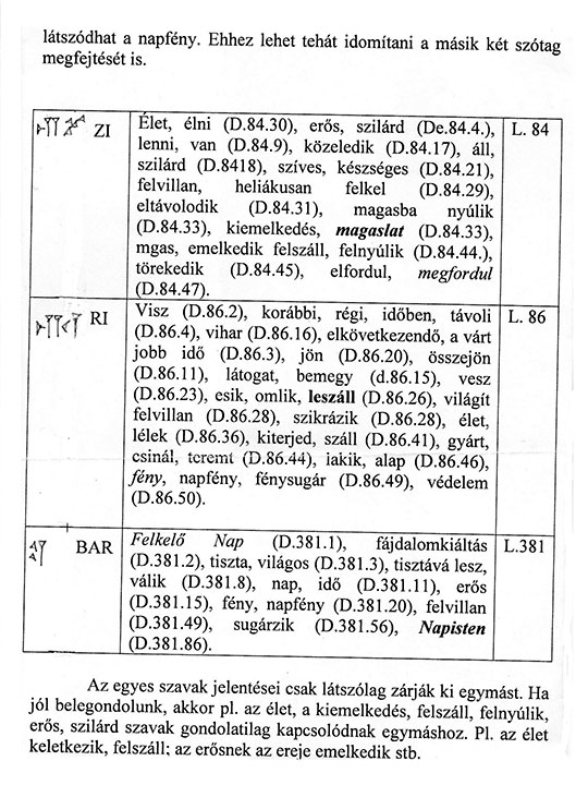 Marton Veronika: A Ziribar név megfejtése 2., 2004. április 30.